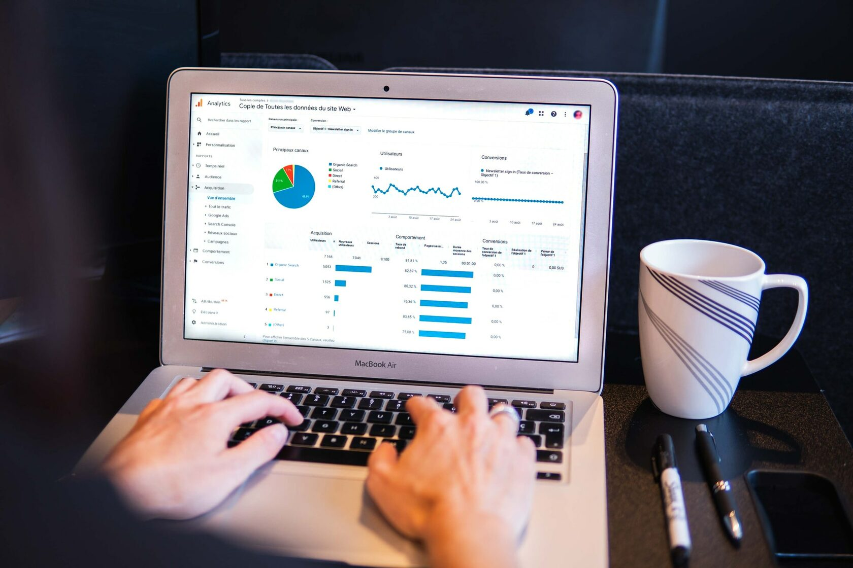 Google Ads больше не для малого бизнеса? - блог ANDATA