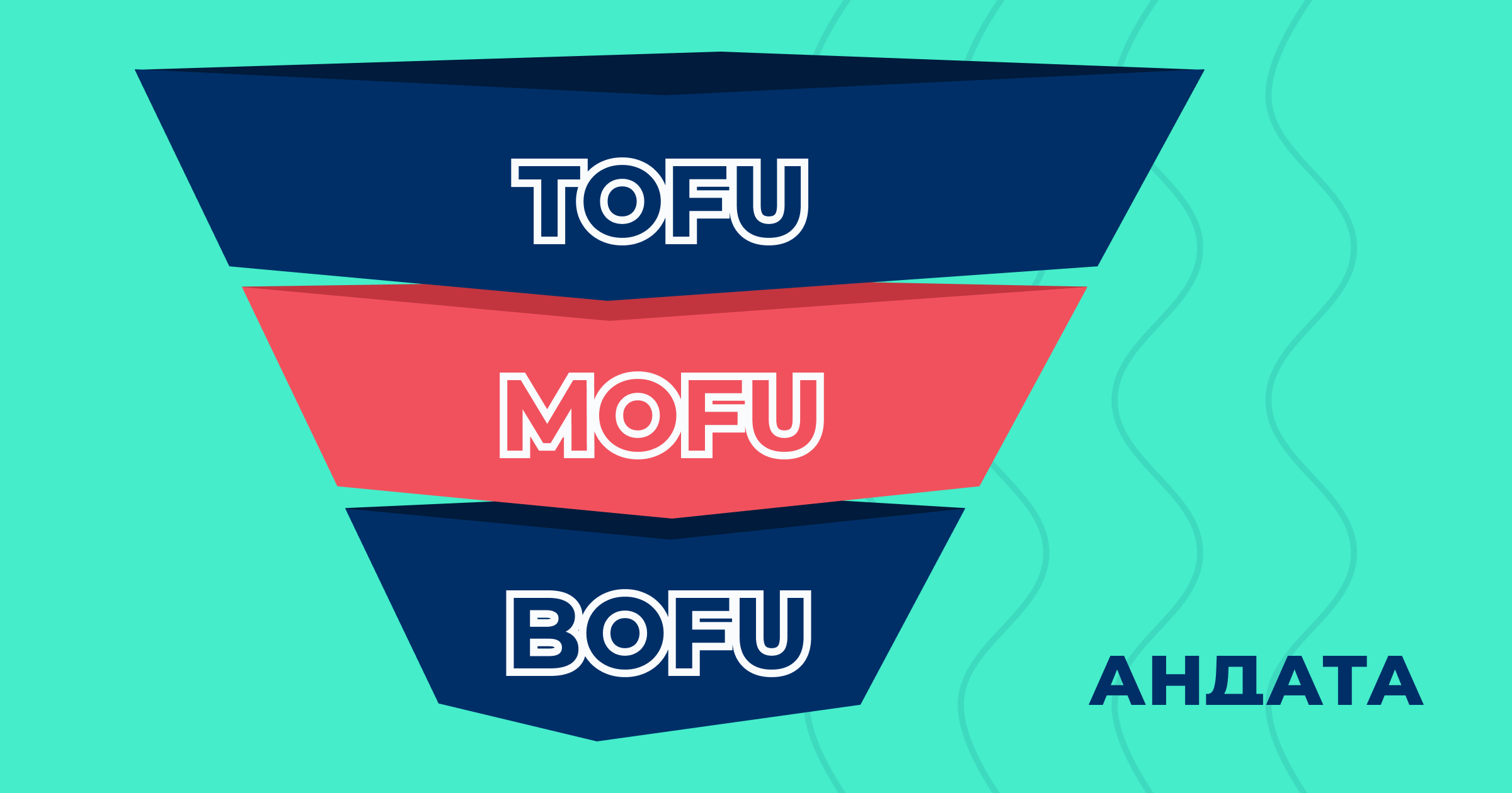 Продвижение через середину воронки (MoFu) в 2024 – эффективные маркетинговые тактики