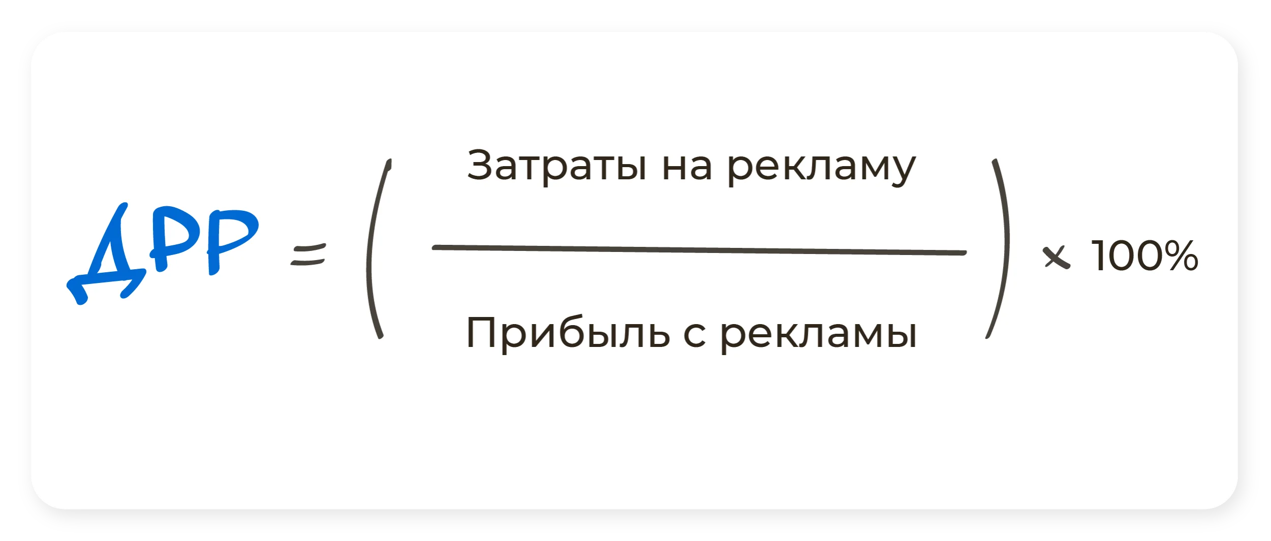 ДРР формула — иллюстрация ANDATA