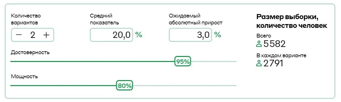 2) Расчет результатов проведенного тестирования