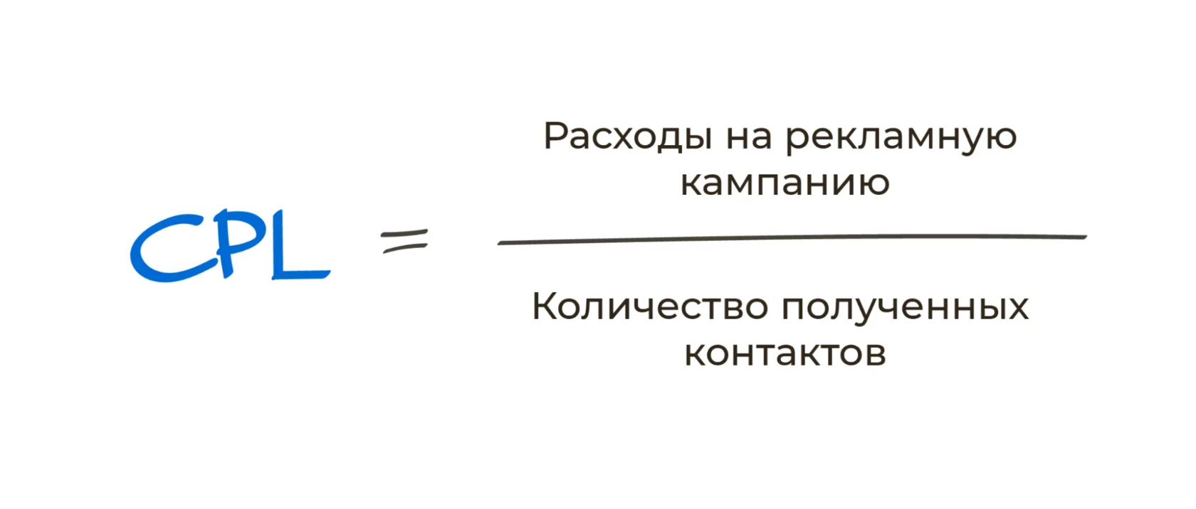 Формула CPL - Блог ANDATA