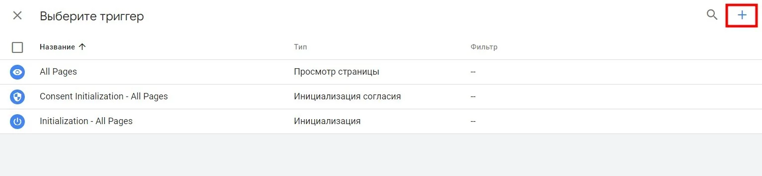 Формула для расчёта CTR