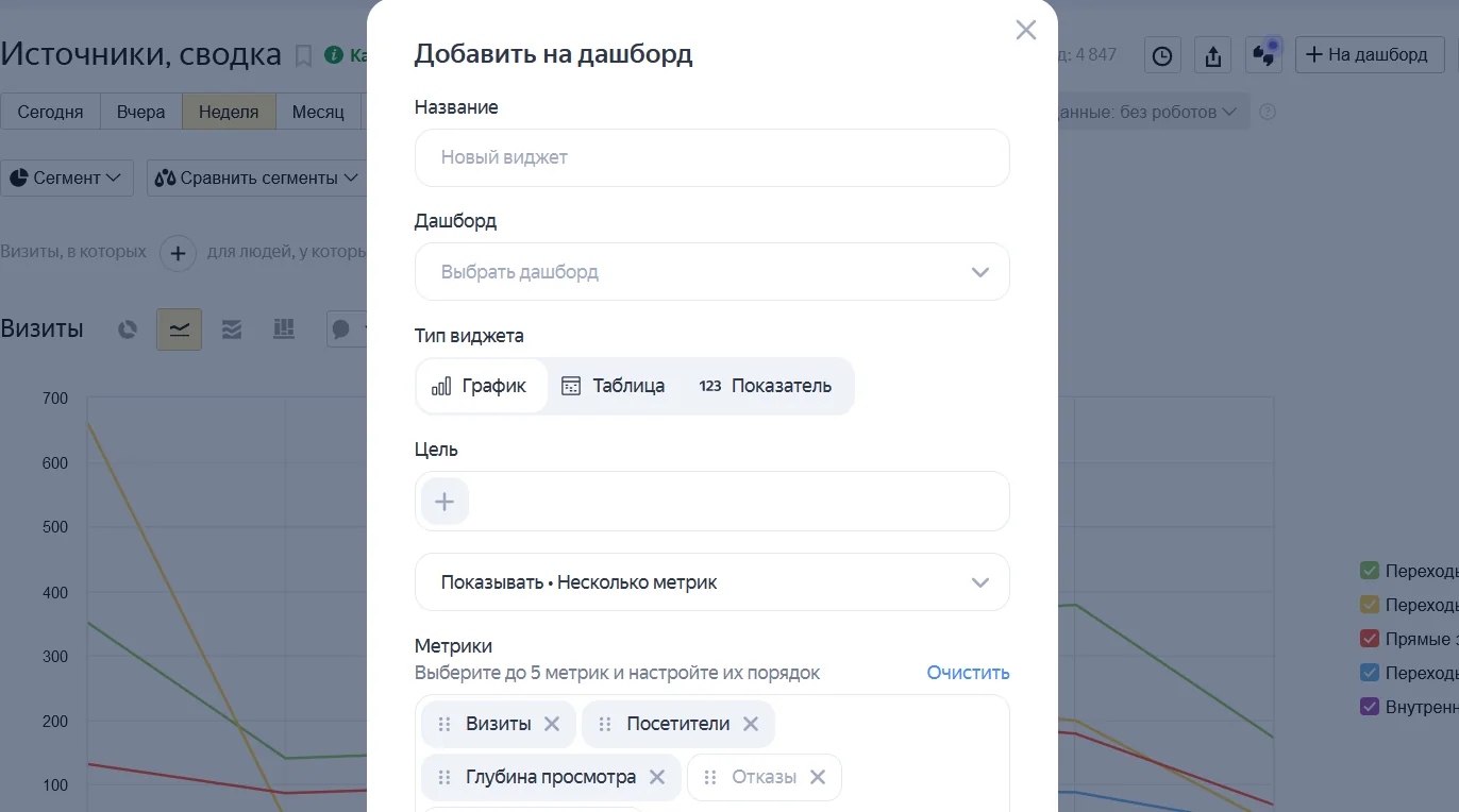 создание виджета для дашборда из отчета