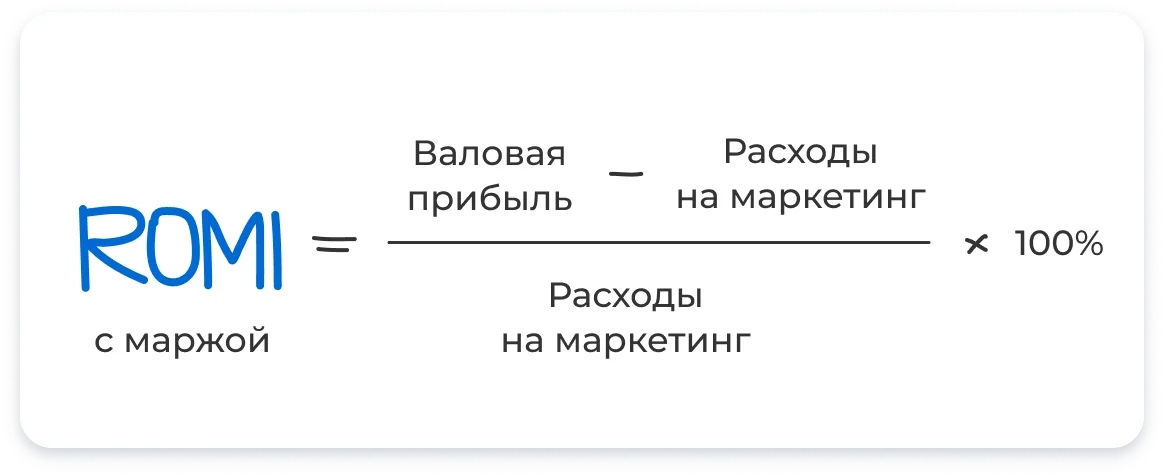 ROMI = Валовая прибыль - Расходы на маркетинг / Расходы на маркетинг * 100%