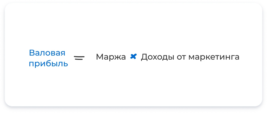 Некоторые компании не раскрывают данные о марже. В этом случае может быть использована альтернативная формула.