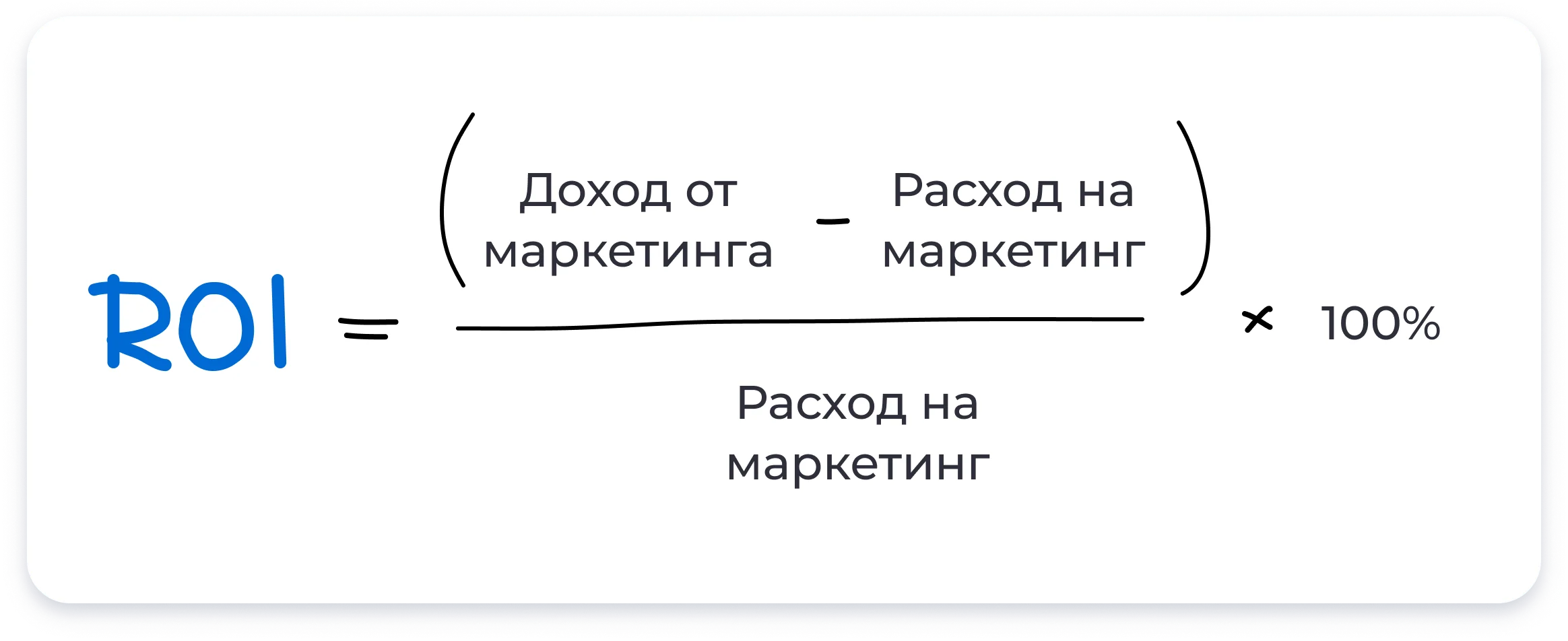 Показатель также измеряется в процентах.