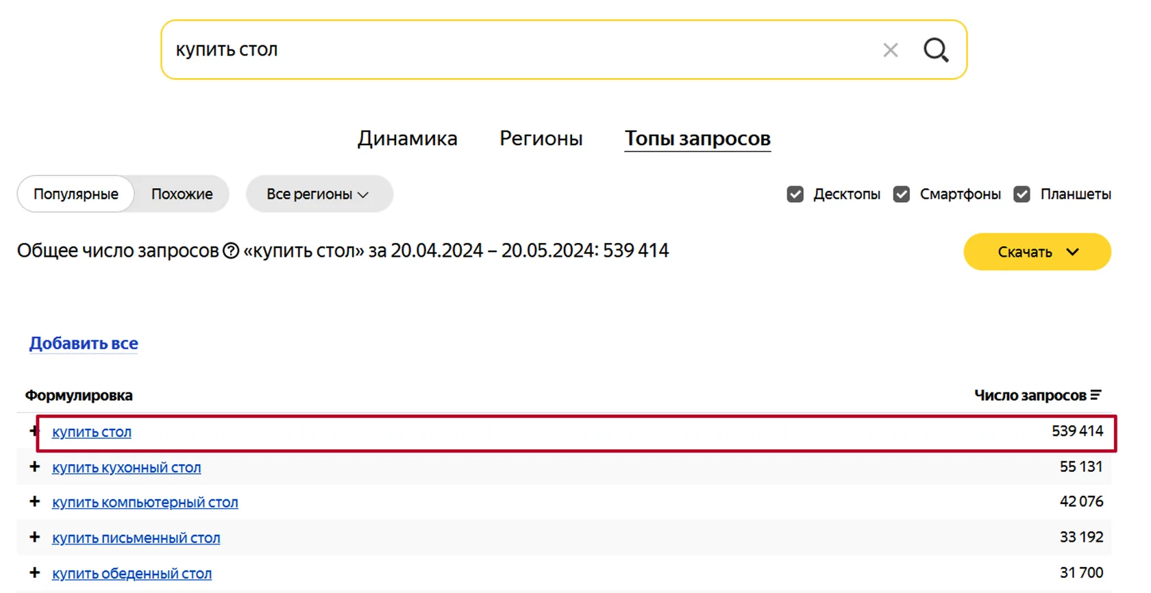 Как смотреть количество запросов в сервисе Яндекс.Wordstat - блог ANDATA