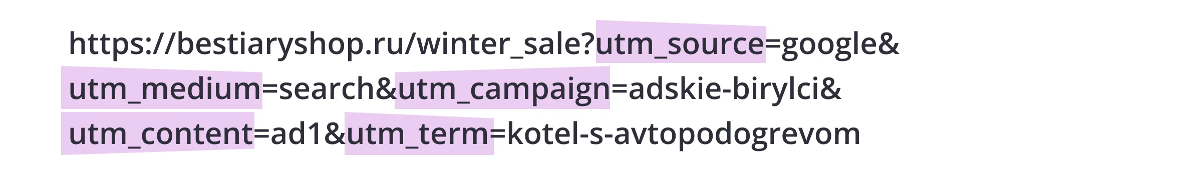 Иллюстрация 1 к разделу «Что такое UTM-метки в Google Ads, их виды»