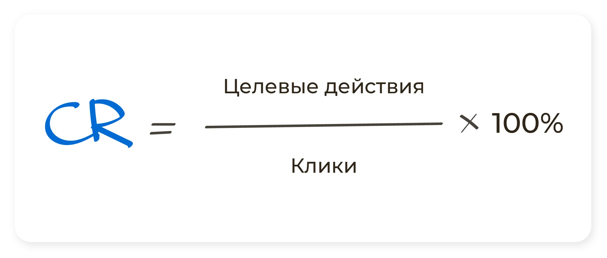 CR формула — иллюстрация ANDATA