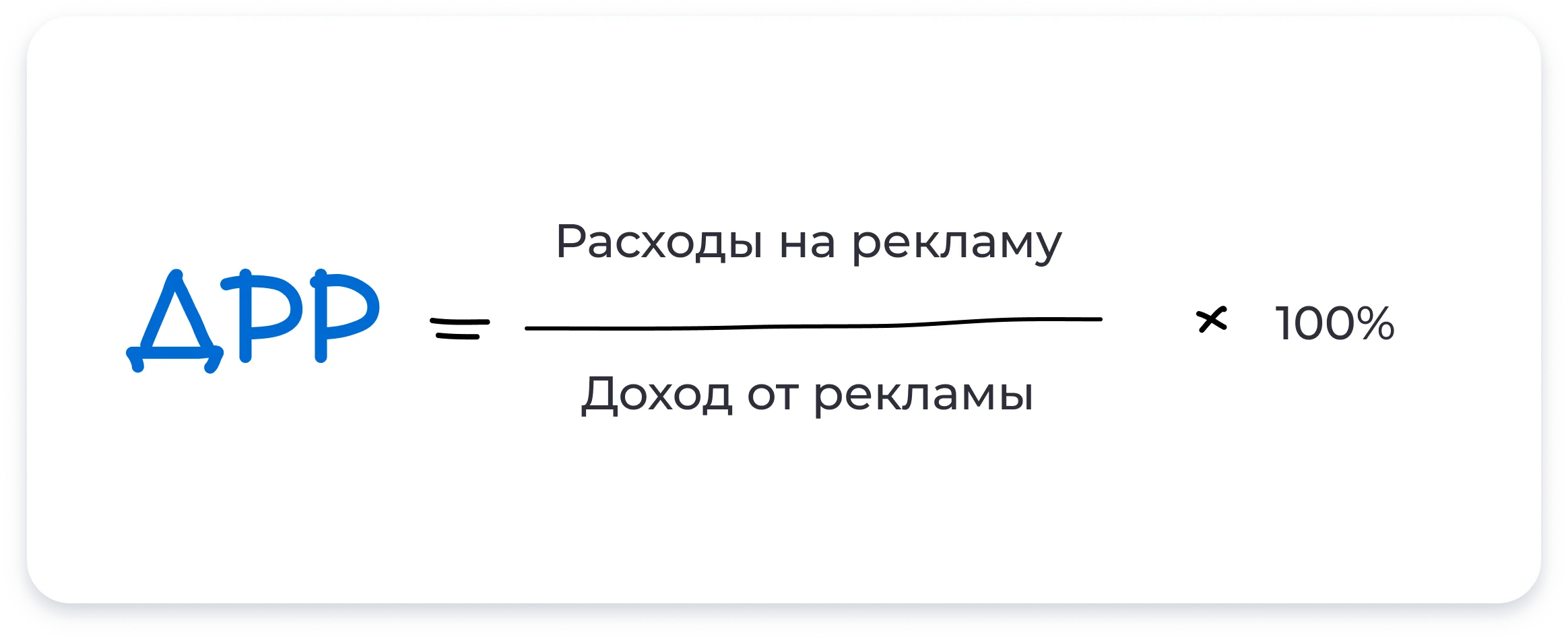 Иллюстрация 7 к разделу «Что такое ROAS в маркетинге и чем он отличается от ROI/ROMI?»