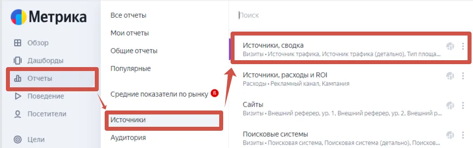 Отчет Ассоциированные конверсии в Яндекс Метрике
