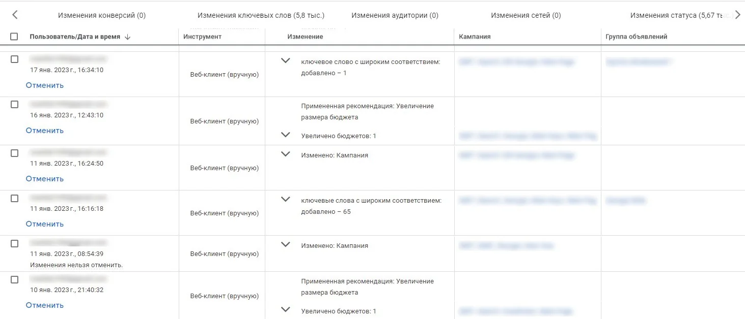 История изменений в кабинете Google Ads