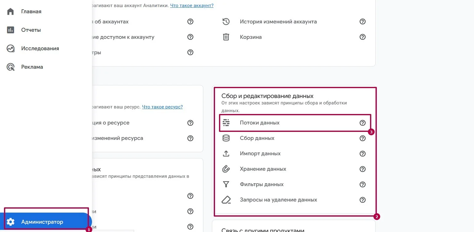 Формула для расчёта CTR