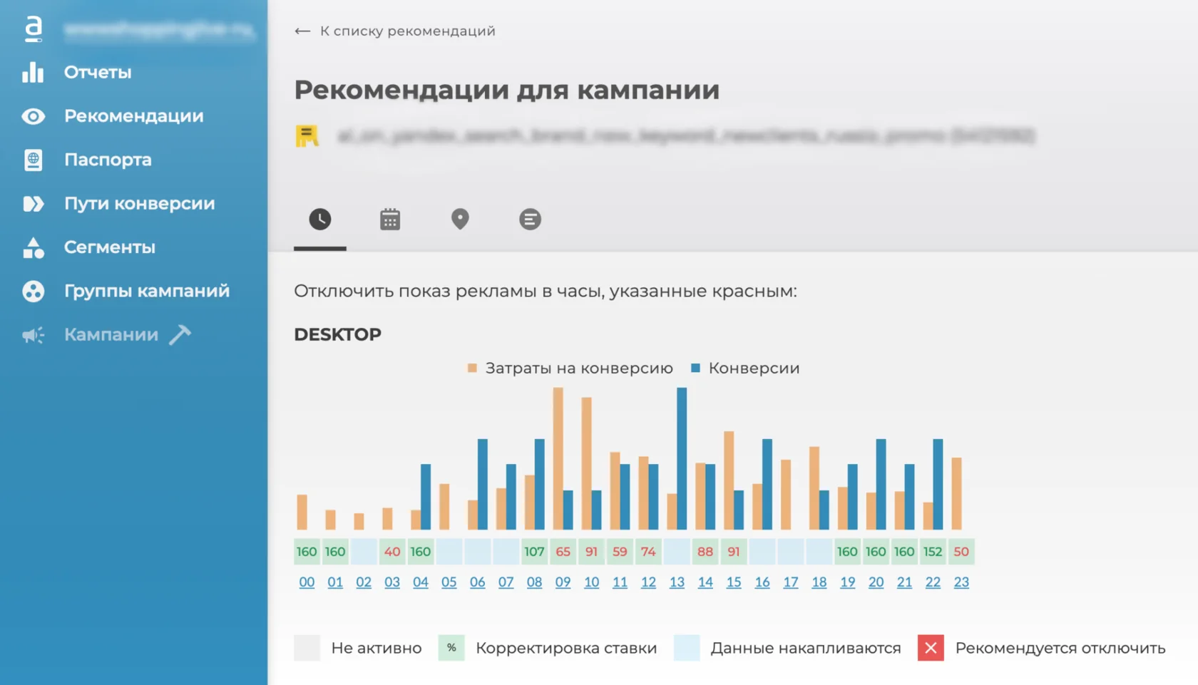 Обновленный биддер ANDATA умеет не только отключать убыточные кампании, но и регулировать ставки на закупку рекламы в Яндекс и Google. И сохраняет оптимальное соотношение между ценой и конверсией.