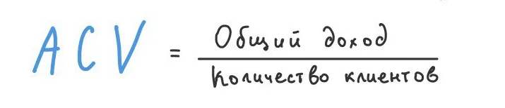 Формула ACV = Общий доход/Количество клиентов