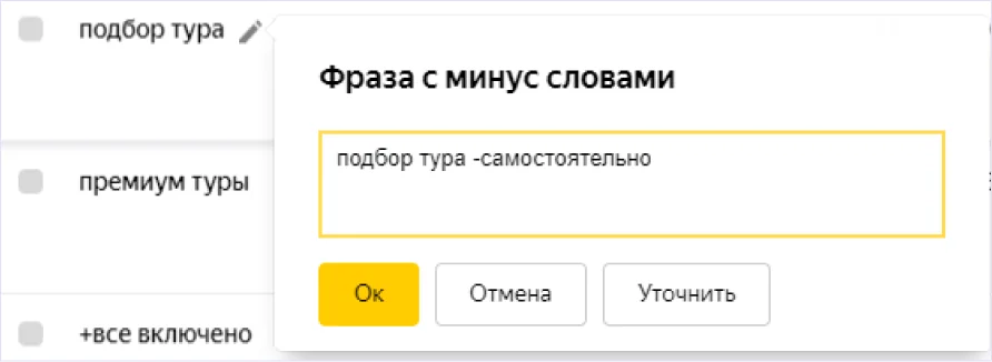 Функционал минус-слов в Яндекс Директ