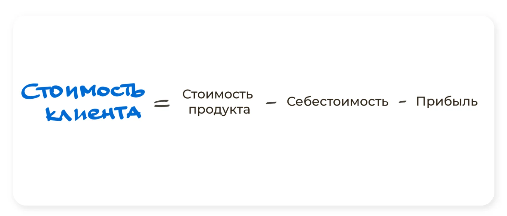 Формула: Стоимость клиента - блог ANDATA