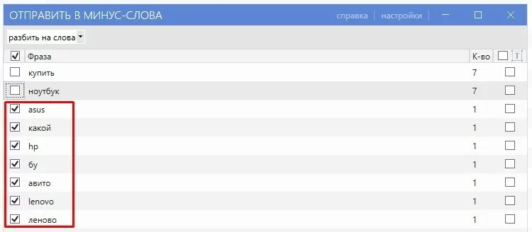 После проработки каждого кластера семантического ядра мы можем поочередно скопировать из Key Collector каждый список минус-фраз и добавить в соответствующие кампании или группы объявлений.