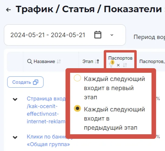 Иллюстрация 11 к разделу «Как интерпретировать данные воронки»