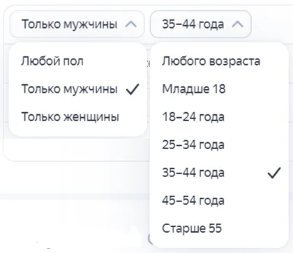 Новые дашборды в Яндекс Метрике