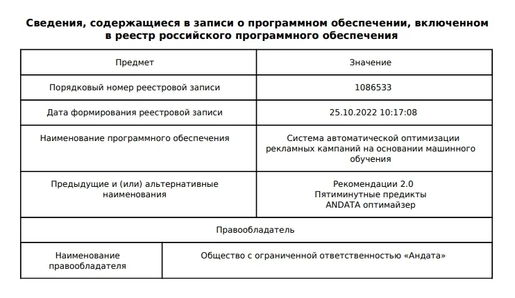 Вручение сертификата МСП команде AnData