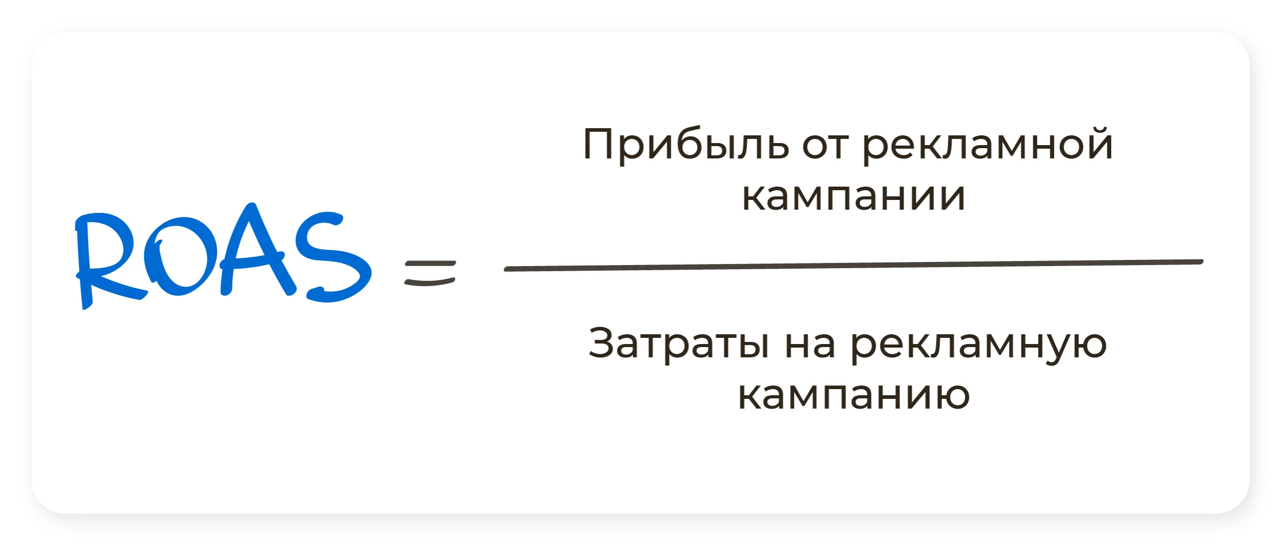 ROAS формула — иллюстрация ANDATA