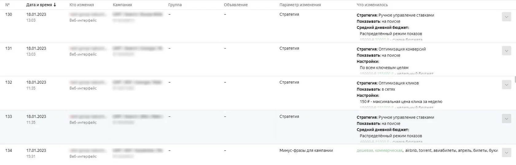 История изменений в кабинете Яндекс Директ