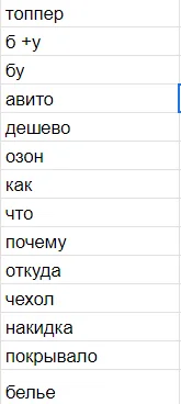 Кроме того, следует грамотно использовать минус-слова при настройке обязательного автотаргетинга, чтобы избежать каннибализации показов и обеспечить релевантность переходов. Регулярный анализ и оптимизация списка…