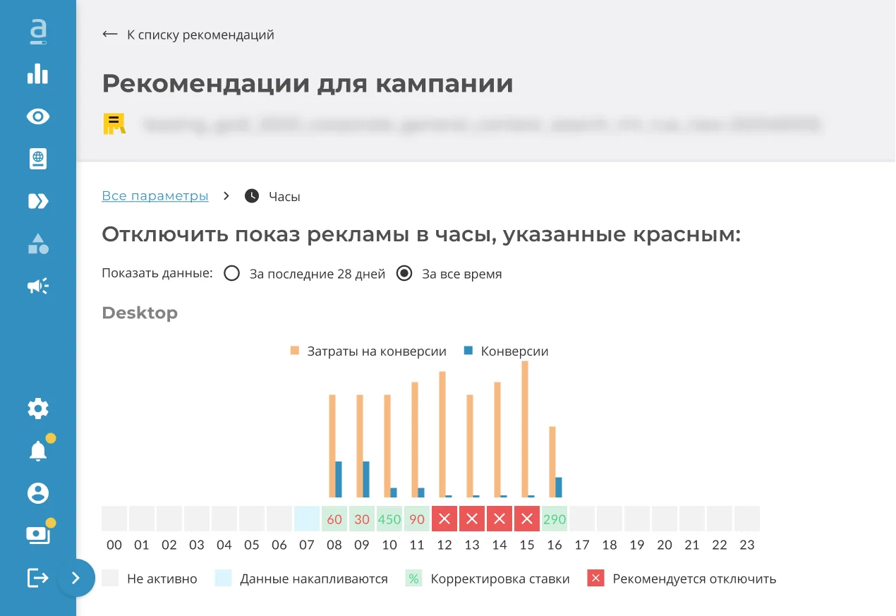 Интерфейс оптимайзера Andata