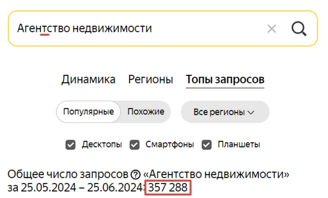 «Агенство недвижимости» — запрос с орфографической ошибкой, но и так ищут достаточно часто.