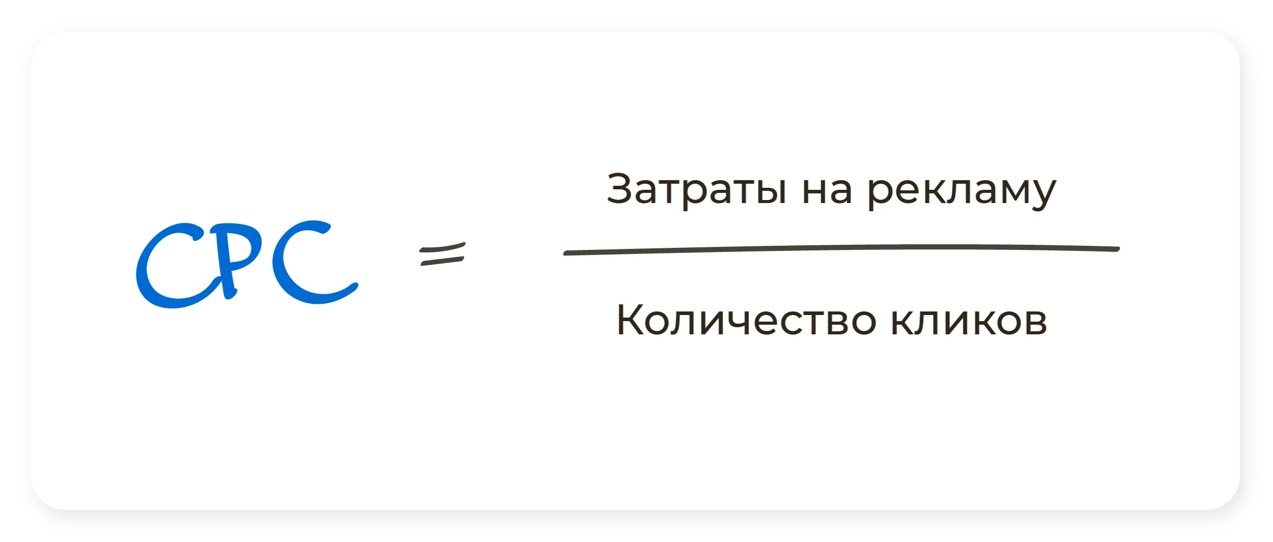 CPC формула — иллюстрация ANDATA