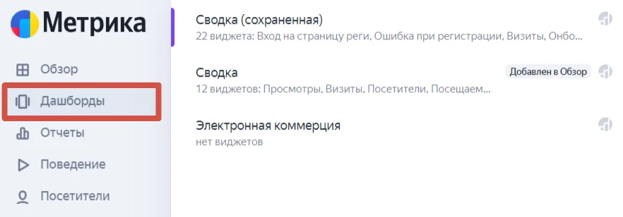 Новые дашборды в Яндекс Метрике