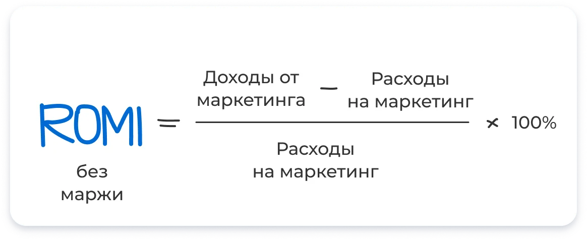 ROMI без учета маржи = Доходы от маркетинга – Расходы на маркетинг / Расходы на маркетинг * 100%