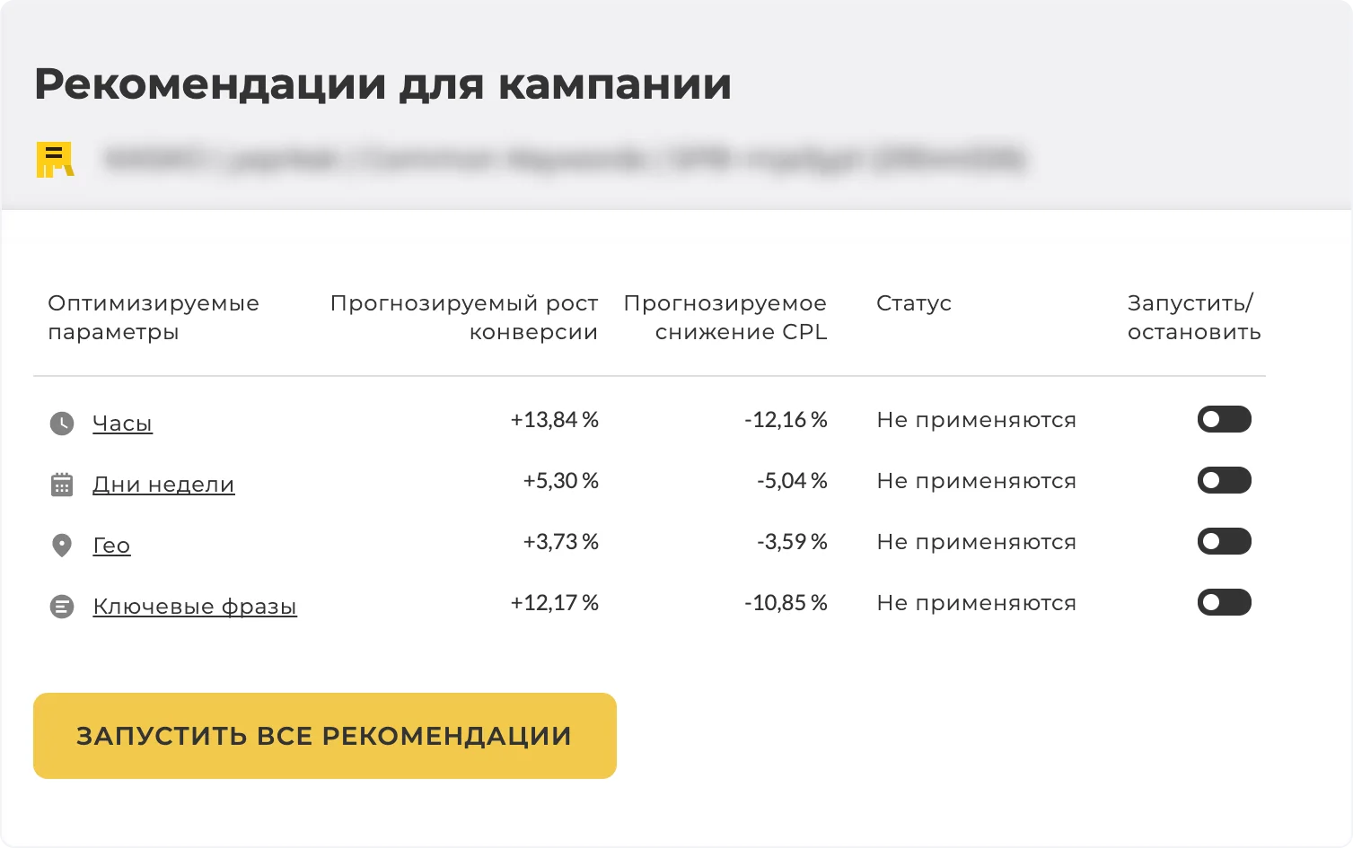 Рекомендации для кампании