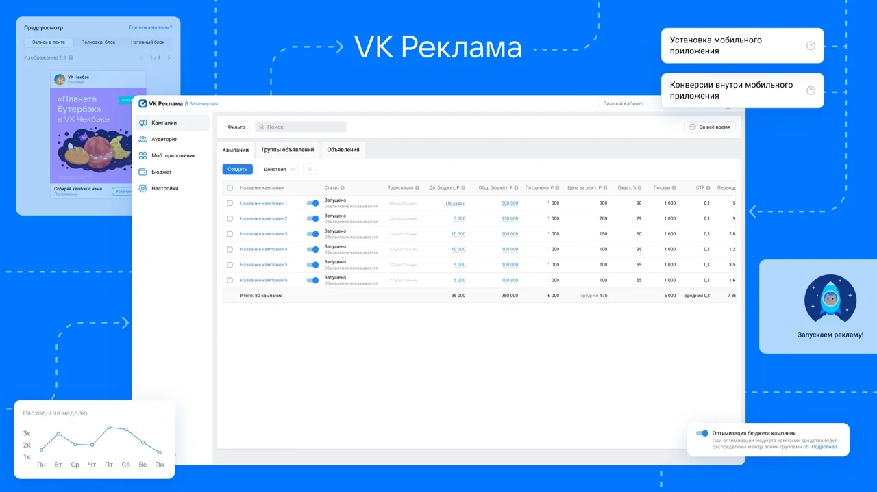 Сейчас работает бета-версия платформы , в ней можно продвигать только мобильные приложения.