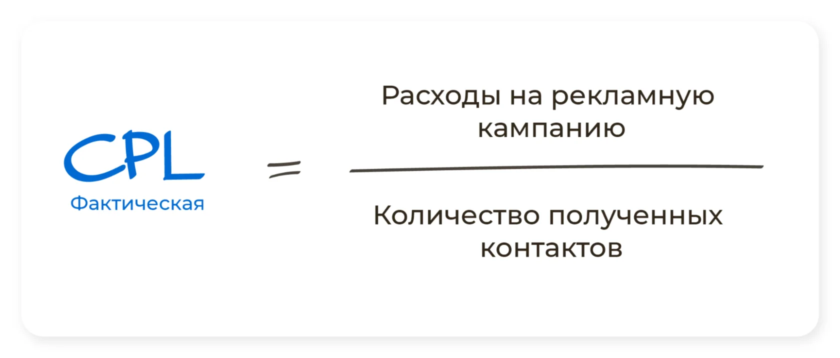 Формула фактической стоимости лида - блог ANDATA