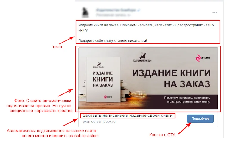 Иллюстрация 14 к разделу «Форматы промопостов»