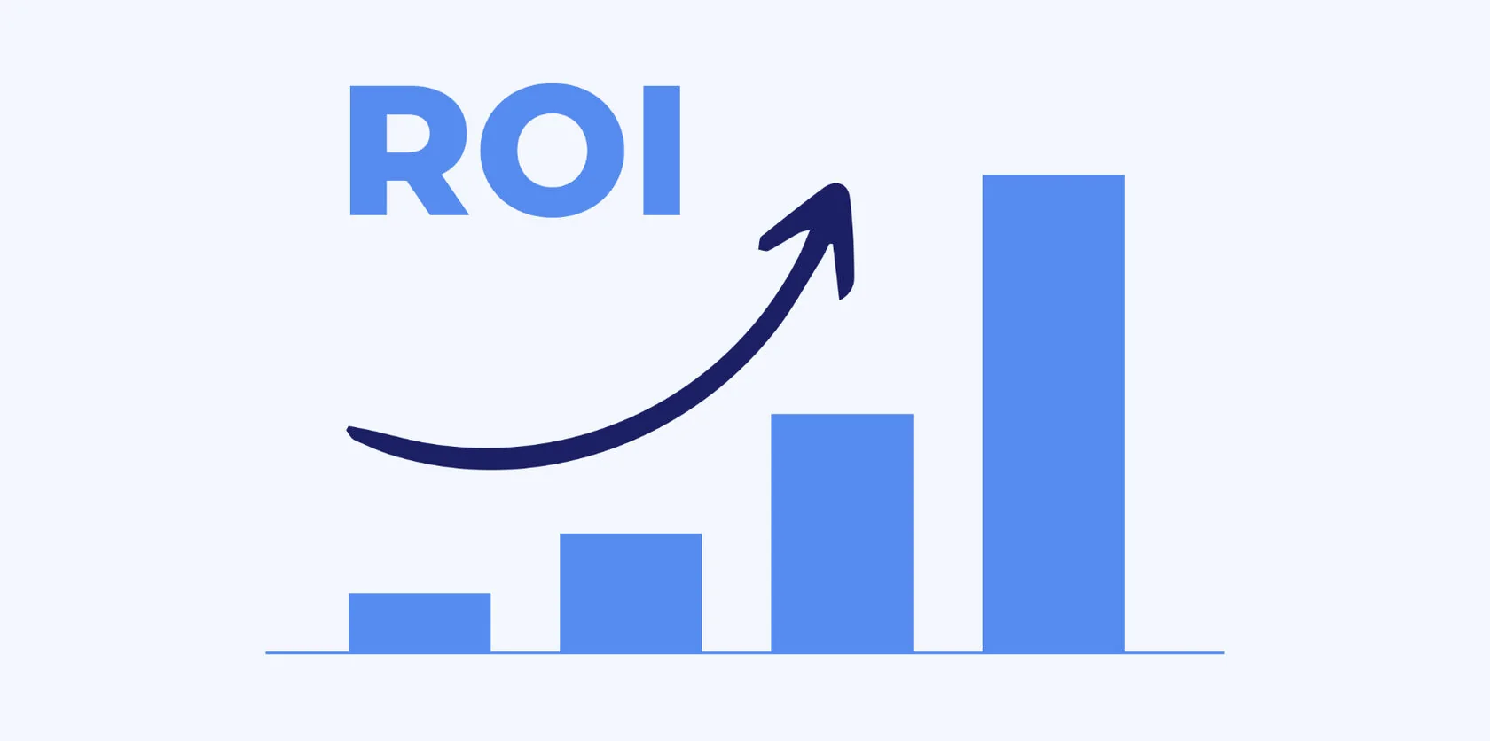 Иллюстрация 6 к разделу «Каким должен быть ROI и как его можно повысить»