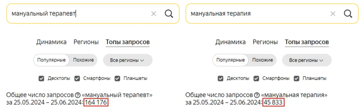 Кроме того, в разных регионах или среди разных групп людей могут быть более популярны разные варианты одной и той же фразы. Когда мы ищем информацию в интернете, поисковые системы, такие как Яндекс, учитывают не только…
