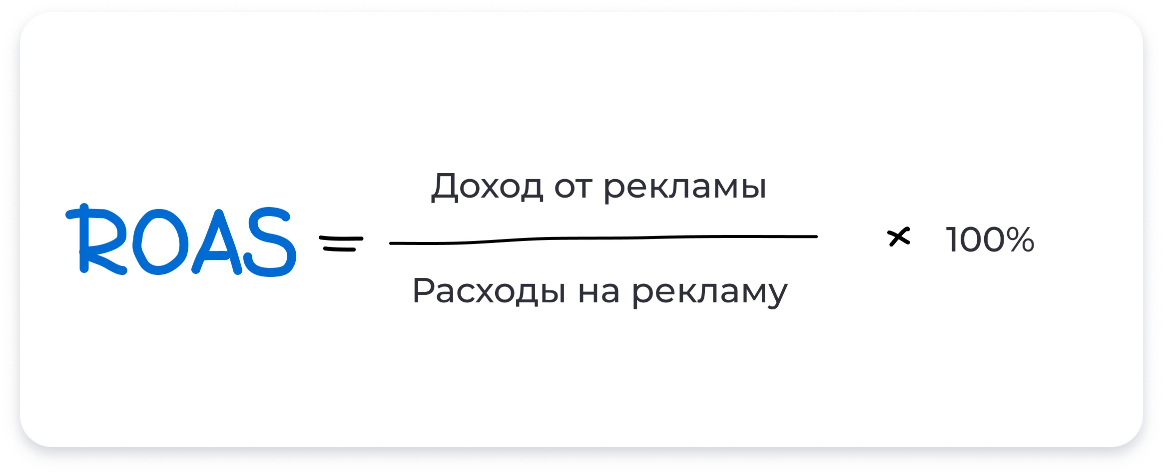 Иллюстрация 6 к разделу «Что такое ROAS в маркетинге и чем он отличается от ROI/ROMI?»