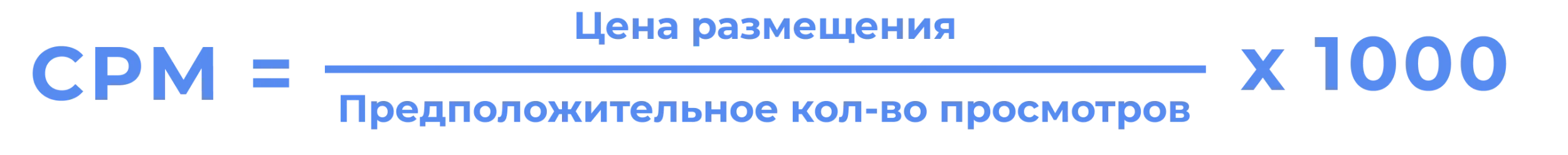 Формула для расчёта CTR