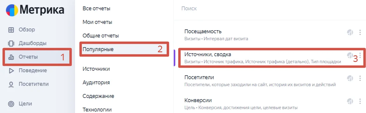 раздел отчеты в Метрике
