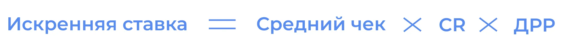 Предположим, ДРР установлен на уровне 15%, средний чек — 2800 рублей, а конверсия составляет 3%. Расчет искренней ставки в этом случае будет выглядеть так: