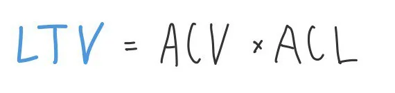 Формула LTV = ACV*ACL