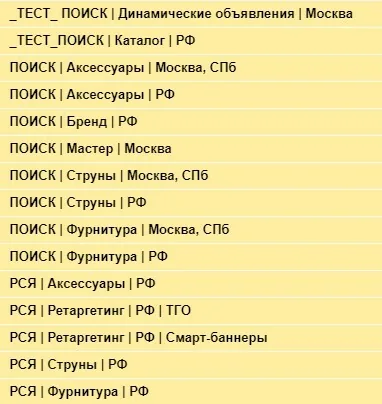 Иллюстрация 2 к разделу «Кейсы сегментации кампаний»