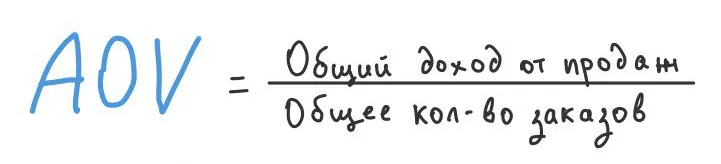 Формула расчета AOV