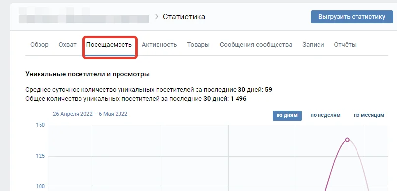 Иллюстрация 43 к разделу «Статистика по рекламе сообщества»