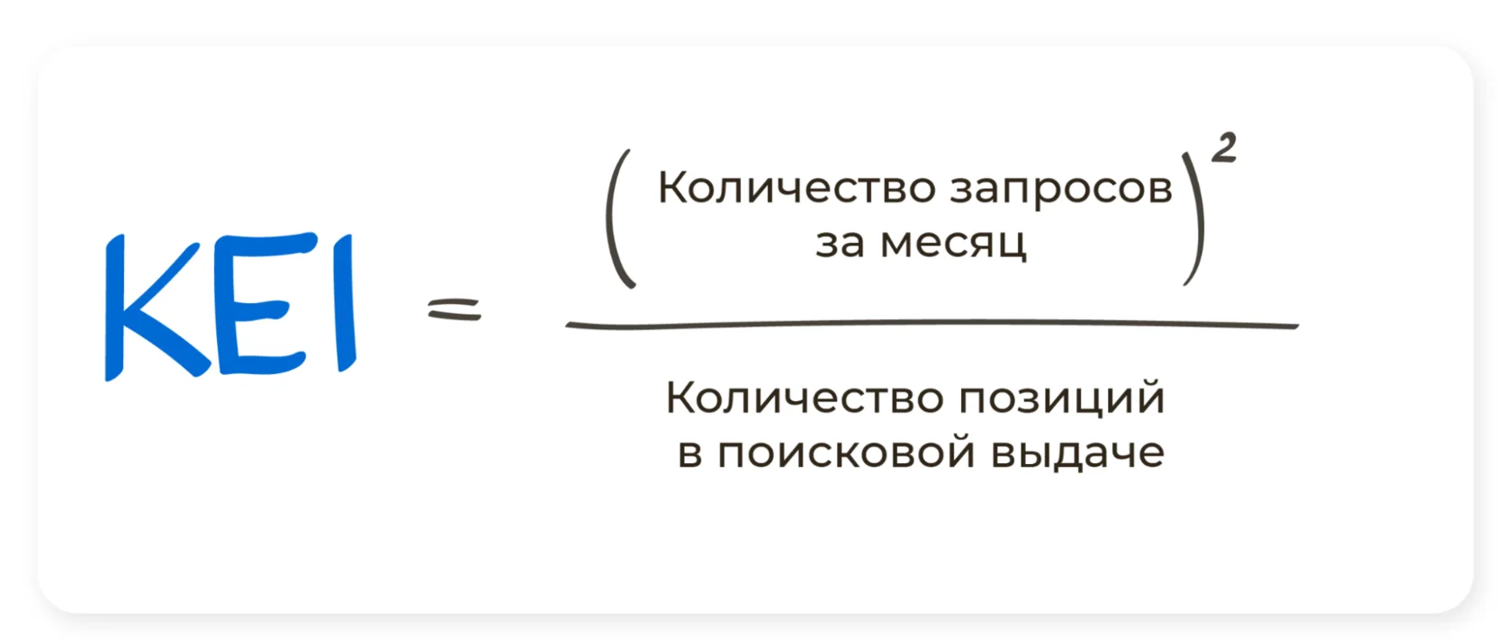 Формула конкурентности (KEI) - блог ANDATA