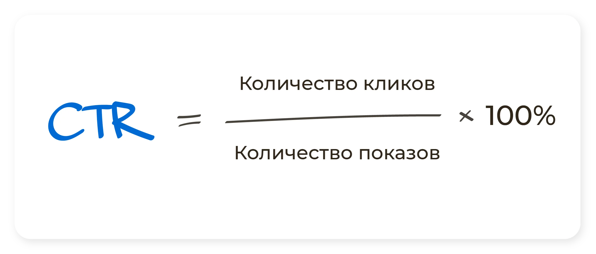 CTR формула — иллюстрация ANDATA